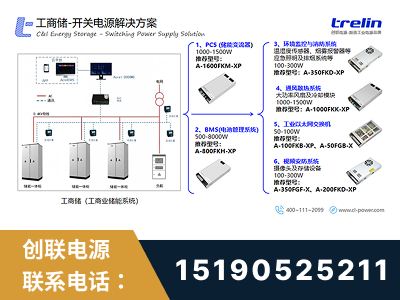罗定-工商储-开关电源解决方案