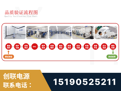罗定-全流程品质验证体系完善